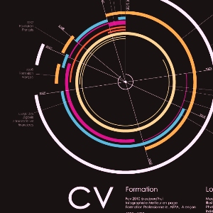 Come creare un curriculum vitae