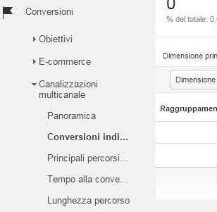 google analytics conversioni indirette